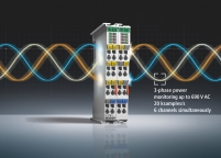 EtherCAT high-precision grid analysis