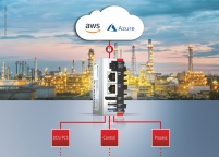 Compact IoT edge device